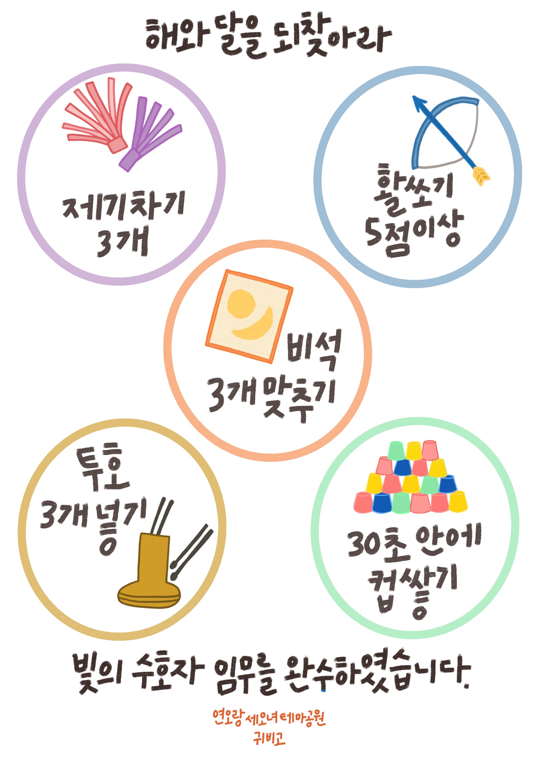 어린이날 연오랑 세오녀 테마공원 '신라마을 어린이 놀이터'