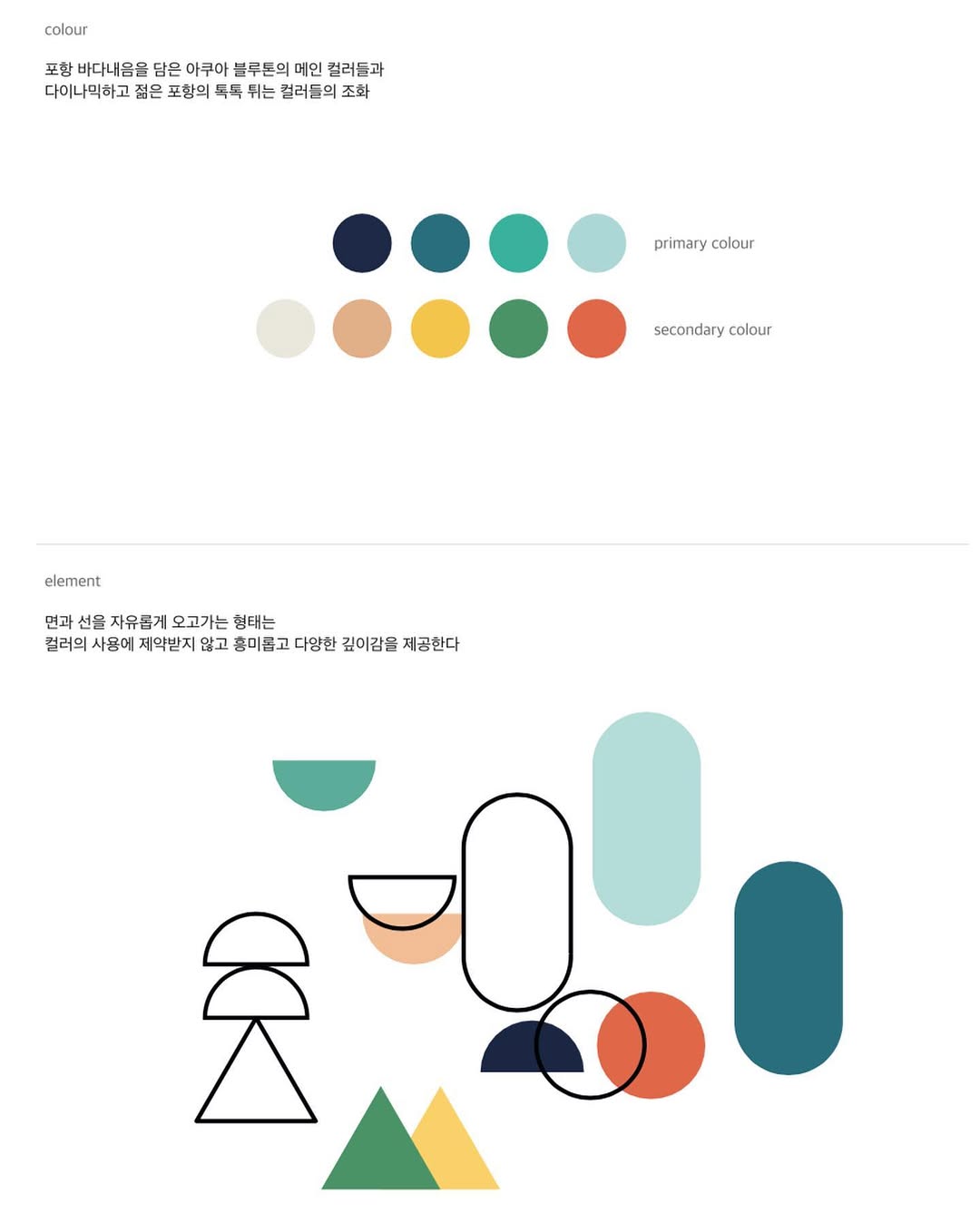 문화도시포항 브랜딩(BI)